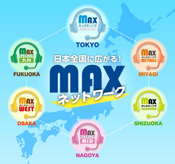 MAXキャスティングネットワーク